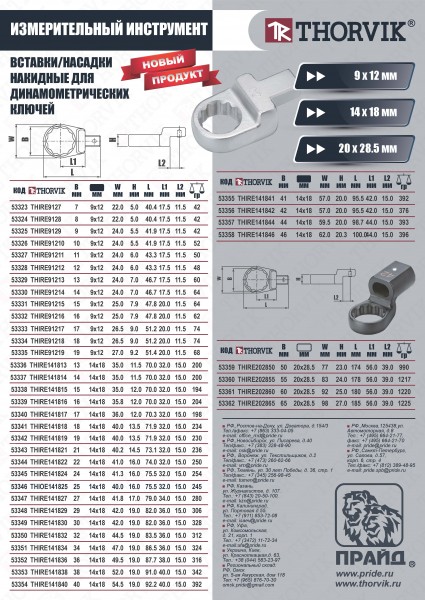 Thorvik THIRE91215 Вставка накидная 15 мм с посадочным размером 9x12 мм THIRE91215