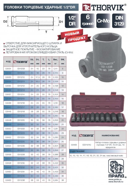 Thorvik IS11209 Головка торцевая ударная глубокая 1/2"DR, 9 мм IS11209