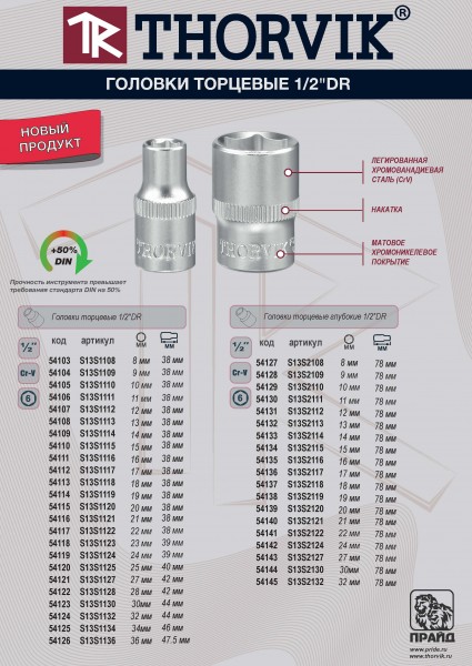Thorvik S13S1115 Головка торцевая 1/2"DR, 15 мм S13S1115