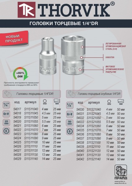 Thorvik S11S11100 Головка торцевая 1/4"DR, 10 мм S11S11100