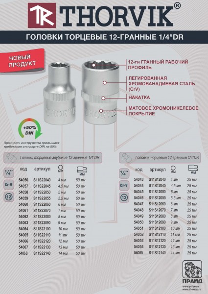 Thorvik S11S22130 Головка торцевая глубокая 12-гранная1/4"DR, 13 мм S11S22130
