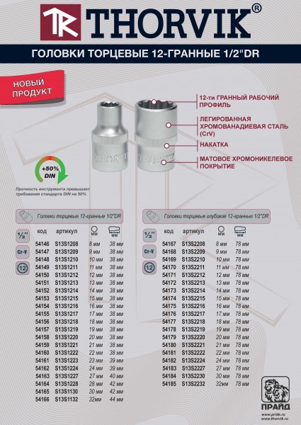 Thorvik S13S2217 Головка торцевая глубокая 12-гранная 1/2"DR, 17 мм S13S2217