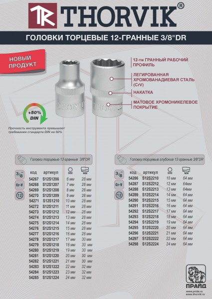 Thorvik S12S1217 Головка торцевая 12-гранная 3/8" DR, 17 мм S12S1217