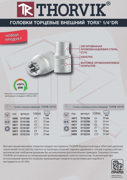 Thorvik S11S2306 Головка торцевая глубокая 1/4"DR, внешний TORX®, Е6 S11S2306