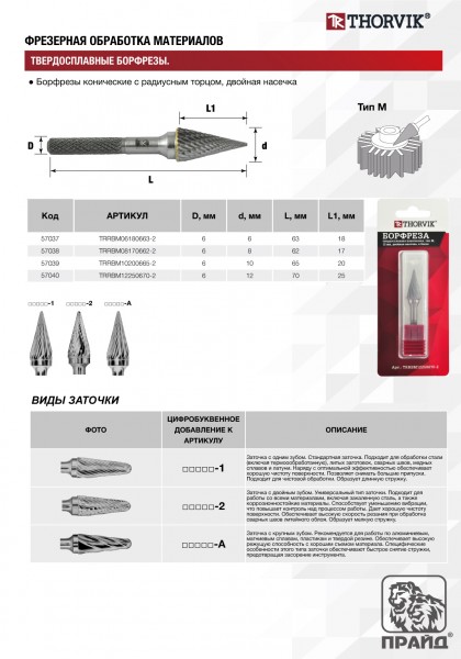 Thorvik TRRBM12250670-2  Борфреза твердосплавная коническая, тип M, 12 мм, двойная насечка, в боксе TRRBM12250670-2