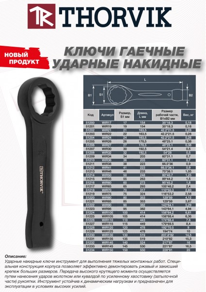 Thorvik WIR65 Ключ гаечный ударный накидной, 65 мм WIR65