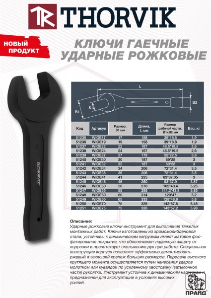 Thorvik WIOE19 Ключ гаечный ударный рожковый, 19 мм WIOE19