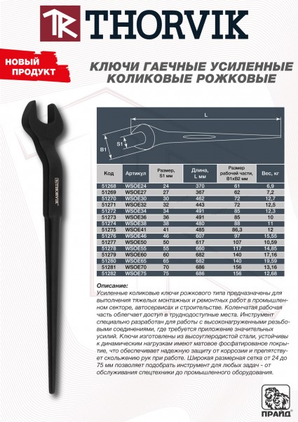 Thorvik WSOE65 Ключ гаечный усиленный коликовый рожковый, 65 мм WSOE65