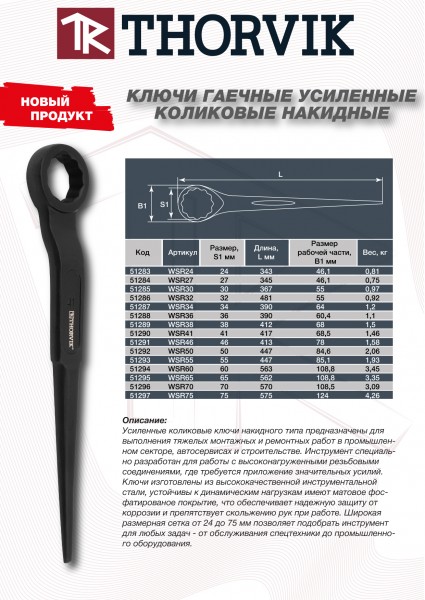 Thorvik WSR55 Ключ гаечный усиленный коликовый накидной, 55 мм WSR55