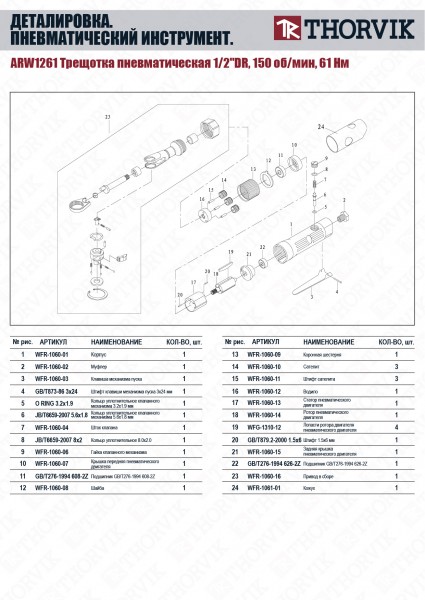 Thorvik ARW1261 Трещотка пневматическая 1/2"DR, 150 об/мин,  61 Nm ARW1261