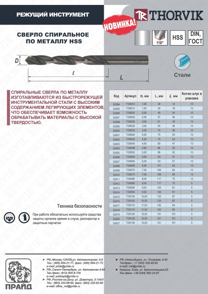 Thorvik TDB030 Сверло спиральное по металлу HSS, d3.0 мм TDB030
