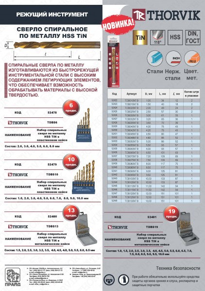 Thorvik TDB030NTB Сверло спиральное по металлу HSS TiN в блистере, d3.0 мм TDB030NTB