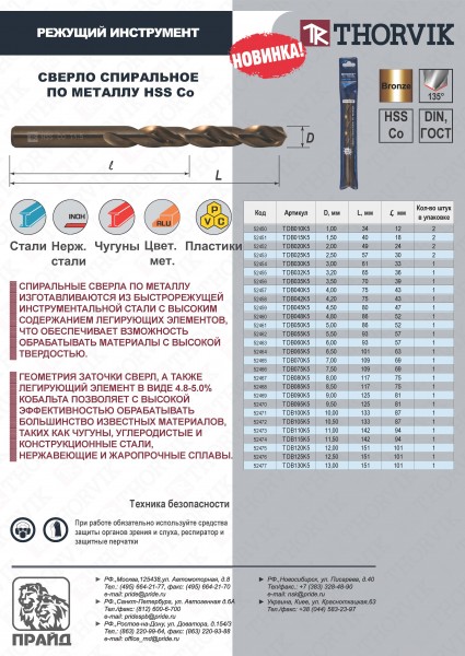Thorvik TDB035K5 Сверло спиральное по металлу HSS Co в ПВХ упаковке, d3.5 мм TDB035K5