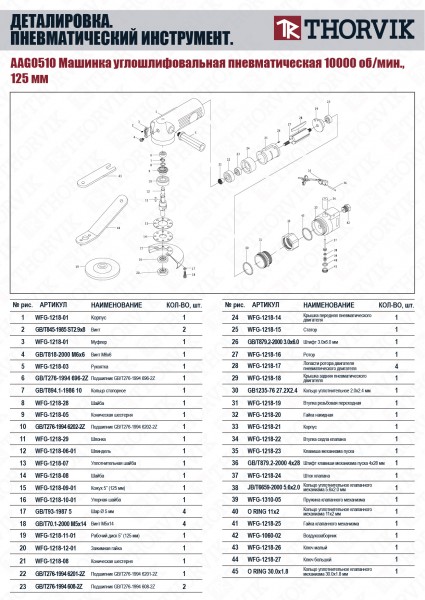 Thorvik AAG0510 Машинка углошлифовальная пневматическая 10000 об/мин., 125 мм AAG0510