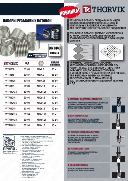 Thorvik WTRI1015 Набор вставок резьбовых M10x1.5, 10 предметов WTRI1015