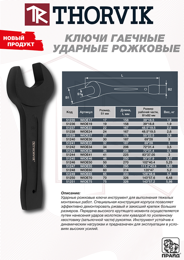Ключи ударные рожковые.jpg